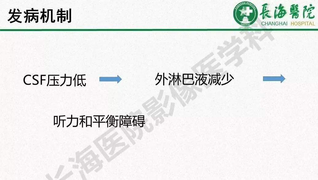 影像PPT - 【PPT】低颅压综合征-14
