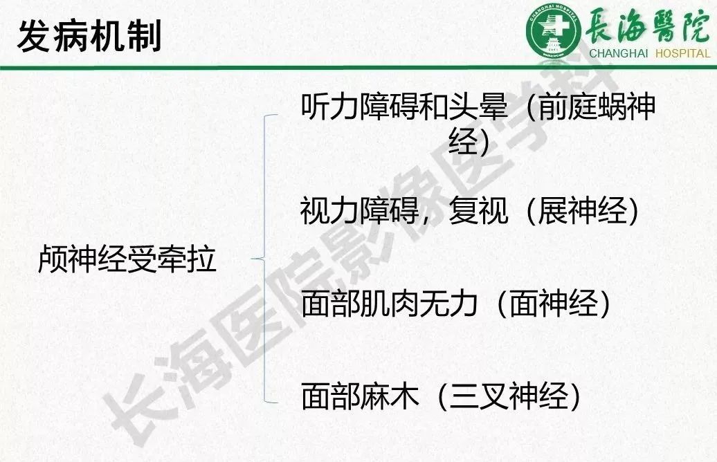 影像PPT - 【PPT】低颅压综合征-15