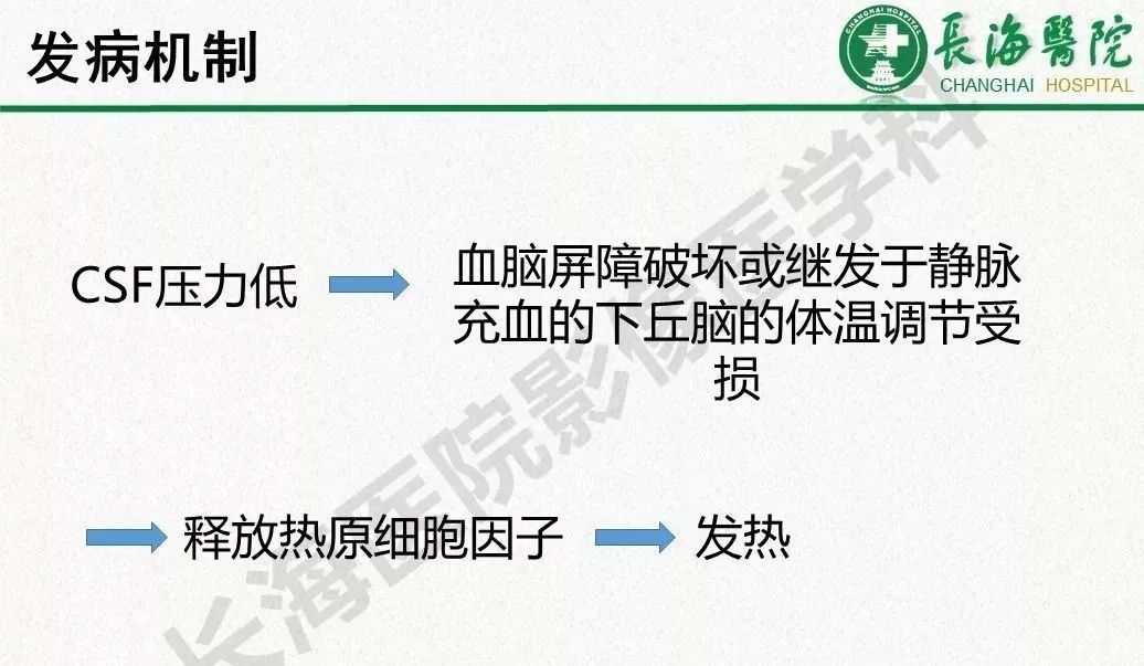 影像PPT - 【PPT】低颅压综合征-16