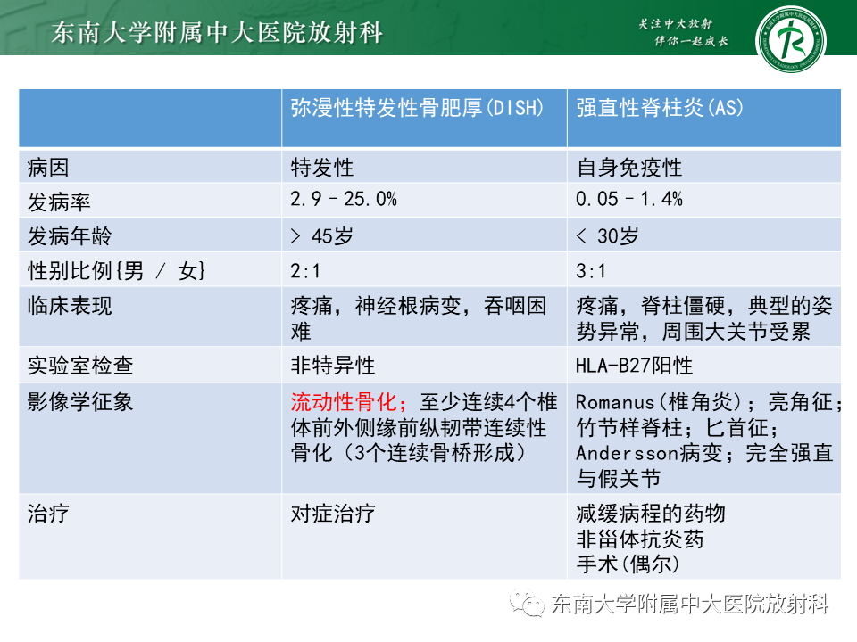 影像PPT - -27