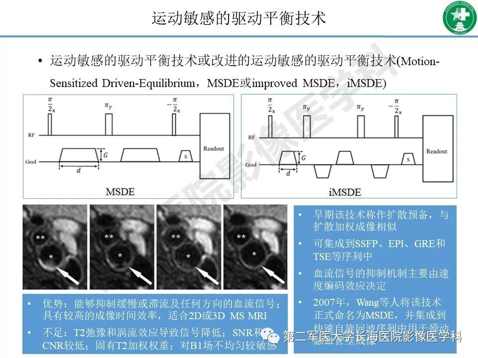 影像PPT - 【PPT】头颈部磁共振血管壁成像技术进展-8