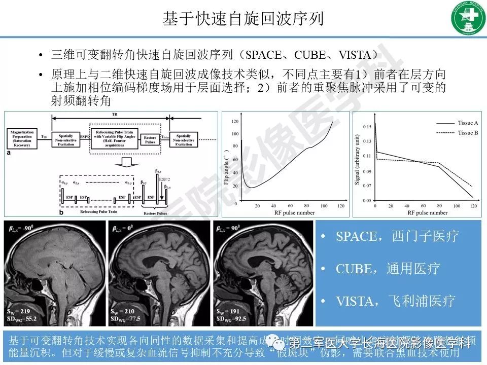 影像PPT - 【PPT】头颈部磁共振血管壁成像技术进展-14