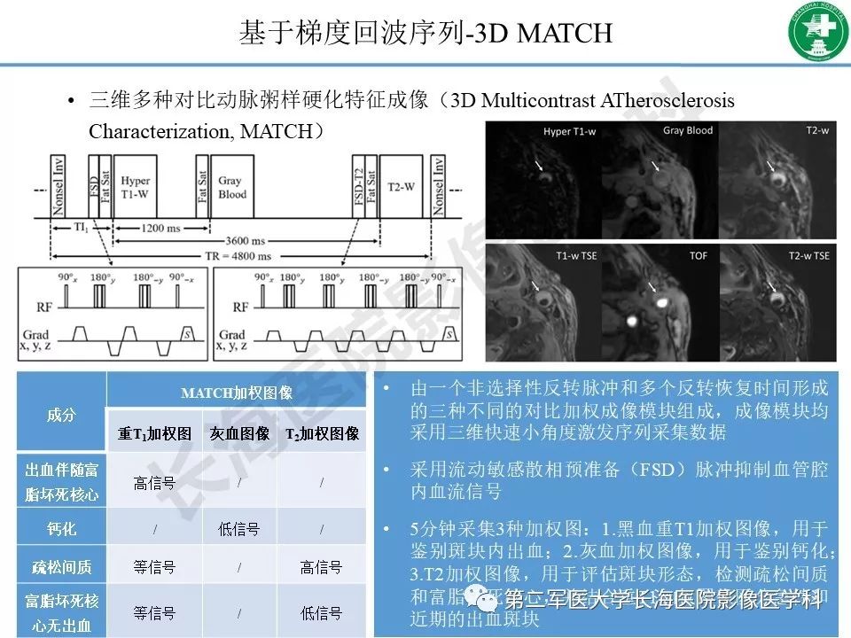 影像PPT - 【PPT】头颈部磁共振血管壁成像技术进展-18