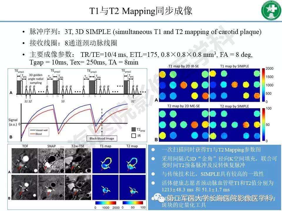 影像PPT - 【PPT】头颈部磁共振血管壁成像技术进展-35