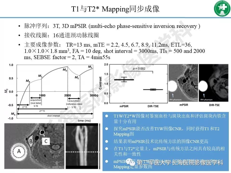 影像PPT - 【PPT】头颈部磁共振血管壁成像技术进展-36