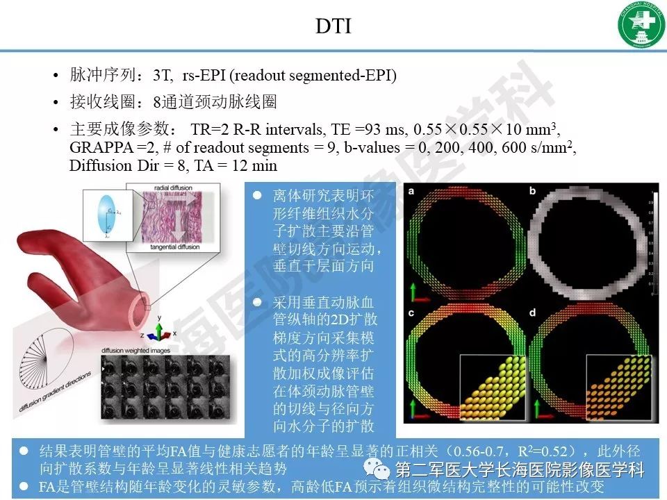 影像PPT - 【PPT】头颈部磁共振血管壁成像技术进展-40