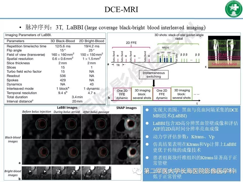 影像PPT - 【PPT】头颈部磁共振血管壁成像技术进展-42