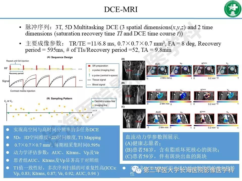 影像PPT - 【PPT】头颈部磁共振血管壁成像技术进展-43