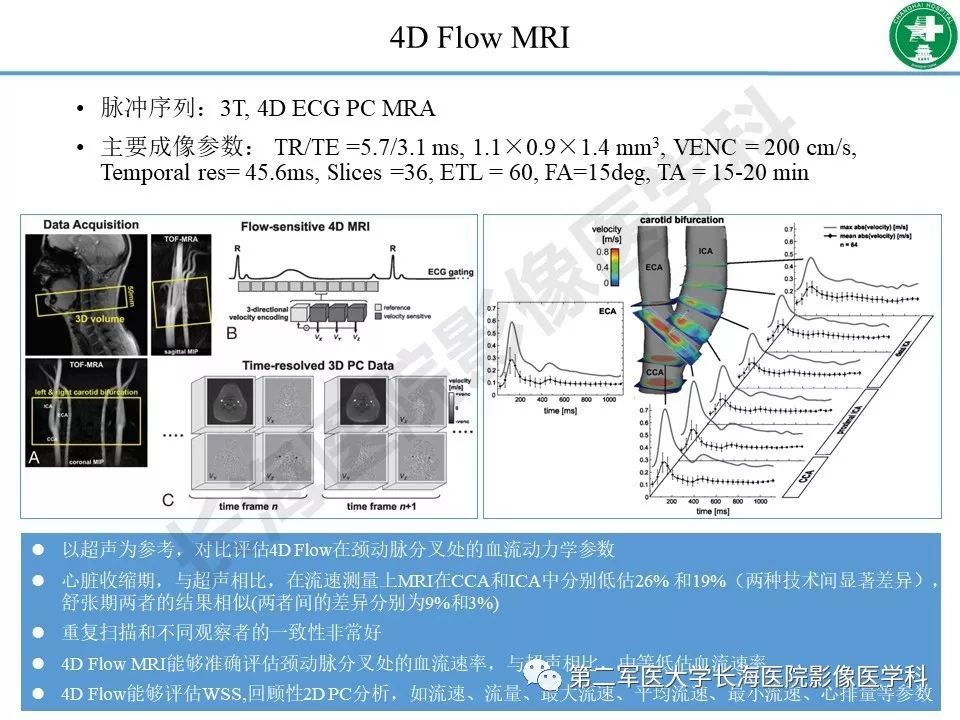 影像PPT - 【PPT】头颈部磁共振血管壁成像技术进展-45