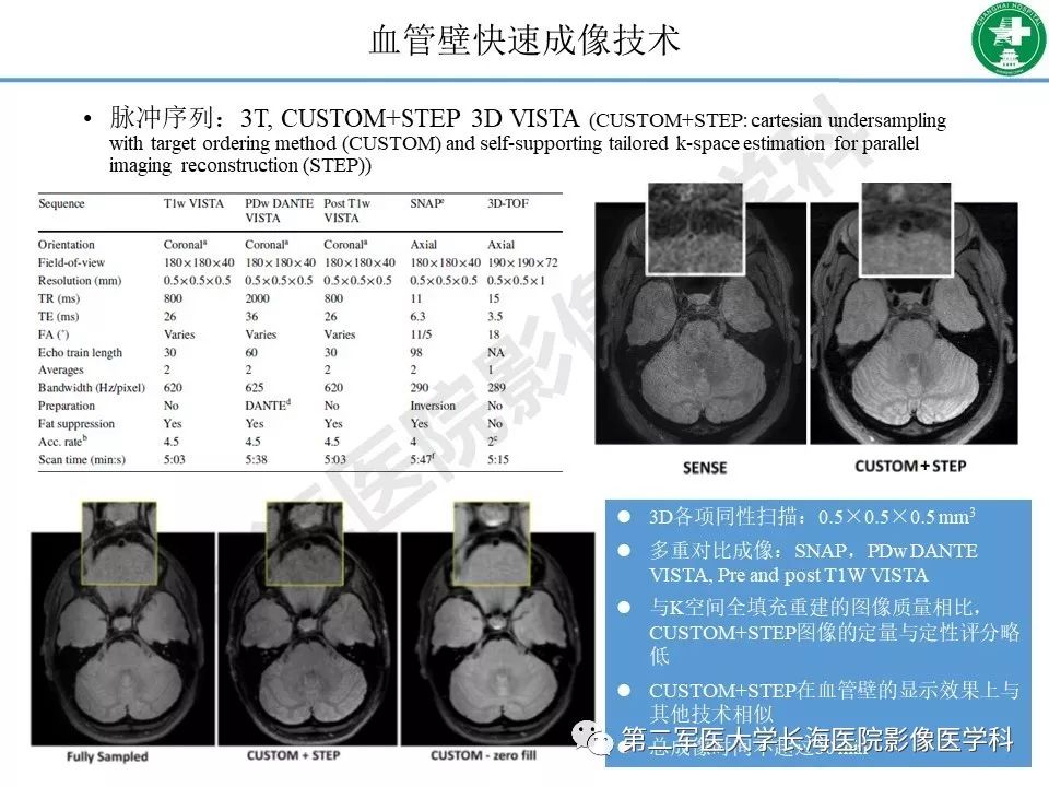 影像PPT - 【PPT】头颈部磁共振血管壁成像技术进展-47