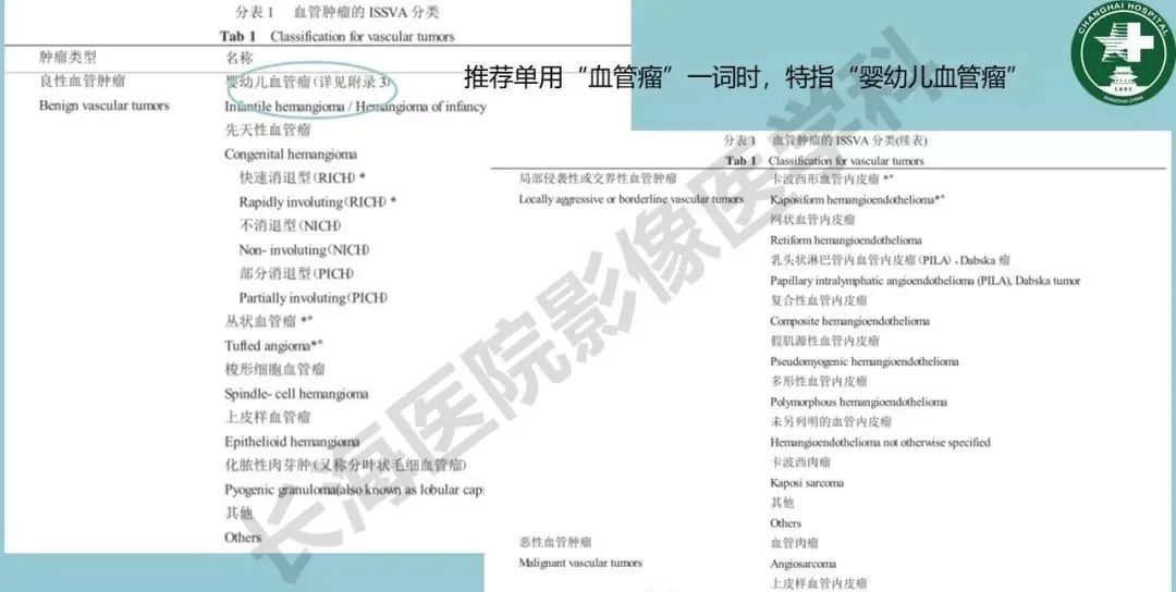 影像PPT - 【PPT】婴幼儿血管瘤与静脉畸形-3