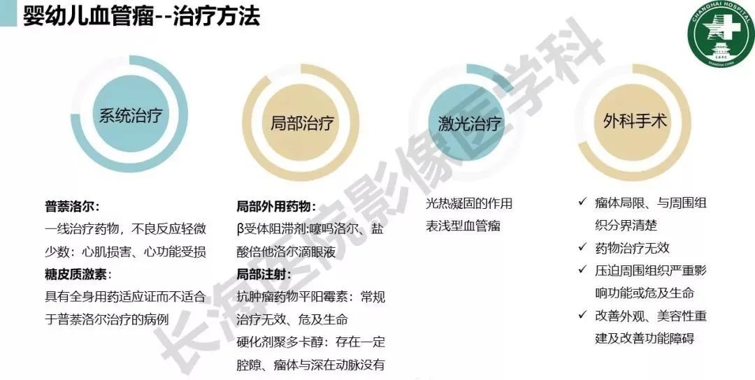影像PPT - 【PPT】婴幼儿血管瘤与静脉畸形-14