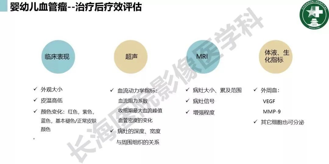 影像PPT - 【PPT】婴幼儿血管瘤与静脉畸形-15