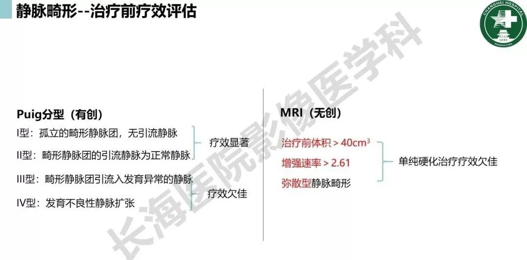 影像PPT - 【PPT】婴幼儿血管瘤与静脉畸形-28