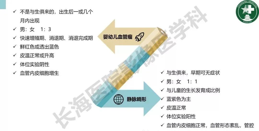 影像PPT - 【PPT】婴幼儿血管瘤与静脉畸形-40