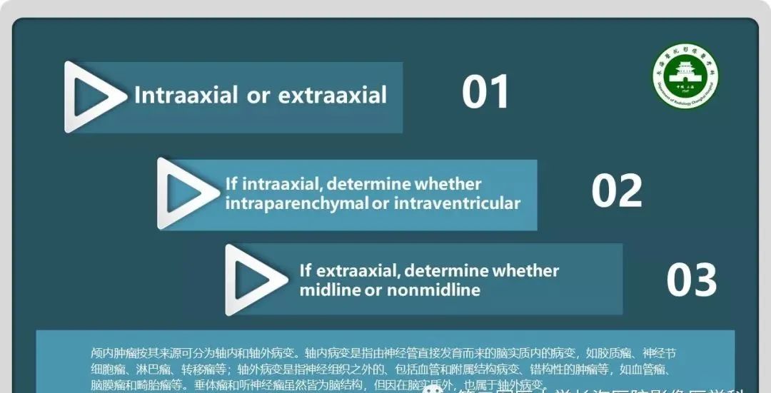 影像PPT - 【PPT】颅内囊性病变的影像学表现-10