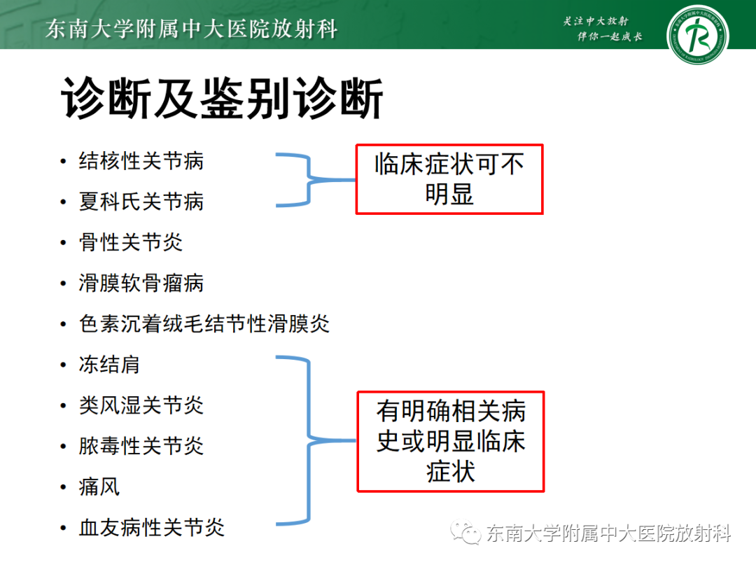 影像PPT - 【病例】慢性肩关节炎1例CT及MR影像-5