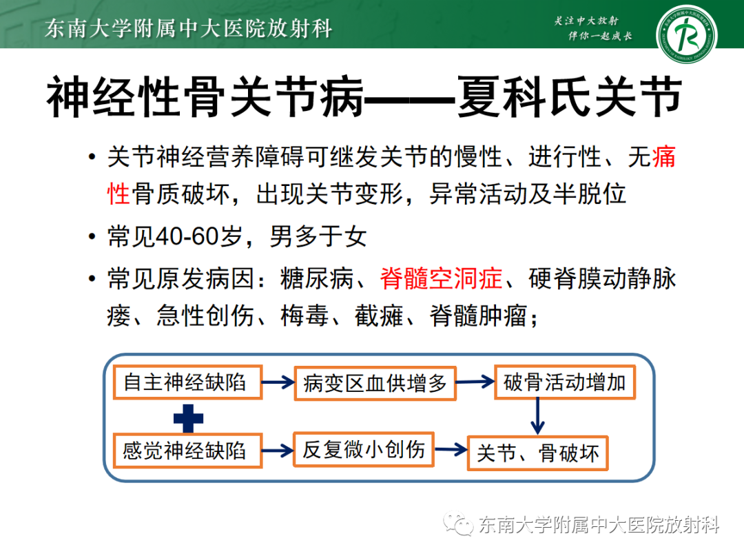 影像PPT - 【病例】慢性肩关节炎1例CT及MR影像-12
