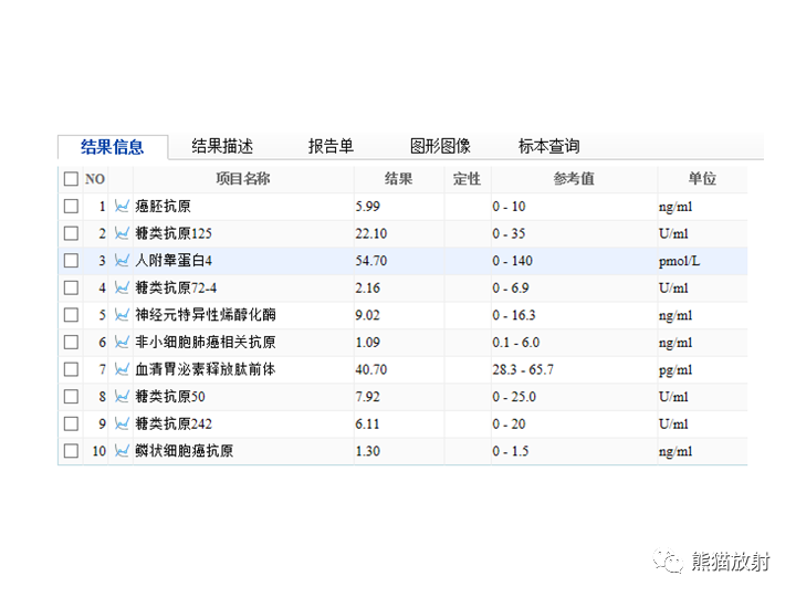 影像PPT - 【病例】支气管扩张并感染VS微浸润性腺癌-3