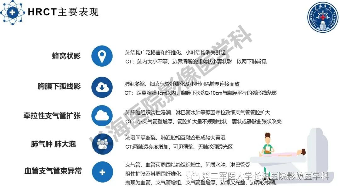 影像PPT - 【PPT】特发性肺纤维化的影像表现-13