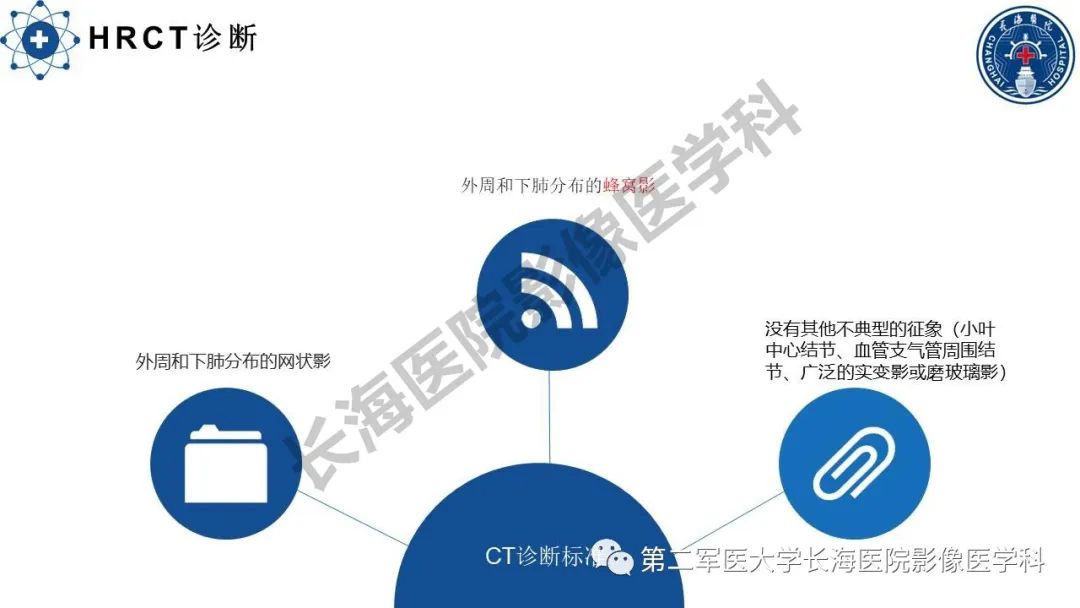 影像PPT - 【PPT】特发性肺纤维化的影像表现-30