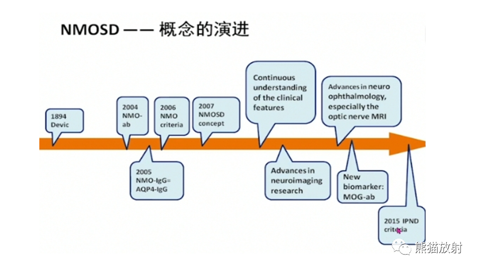 影像PPT - 【病例】视神经脊髓炎2例MR影像-24