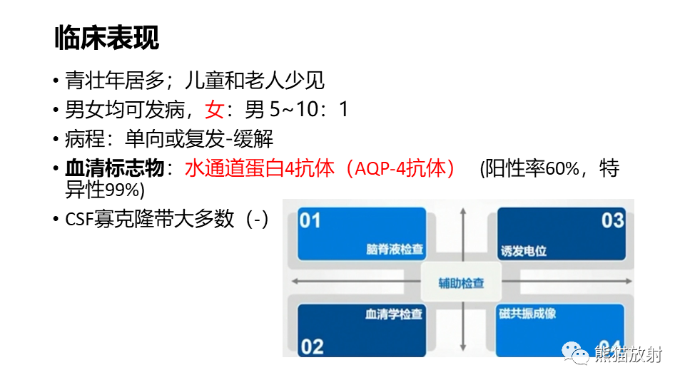 影像PPT - 【病例】视神经脊髓炎2例MR影像-29