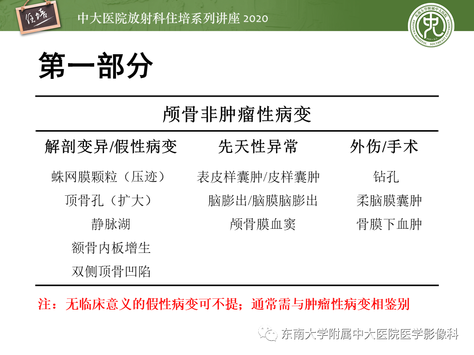 影像PPT - 【PPT】颅骨病变的影像诊断-11