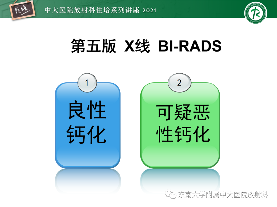影像PPT - 【PPT】乳腺X线影像报告和数据系统（第五版）BI-RADS-16