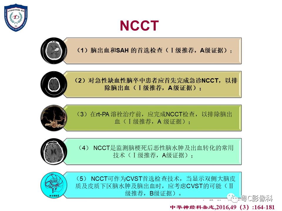 影像PPT - 【PPT】急性脑卒中影像学评估中容易被忽略的征象-4