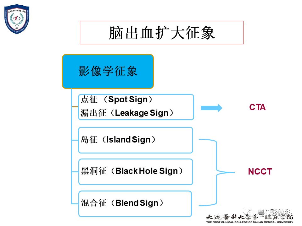 影像PPT - 【PPT】急性脑卒中影像学评估中容易被忽略的征象-11