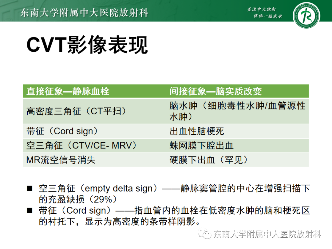 影像PPT - 【PPT】颅内静脉血栓影像诊断-17