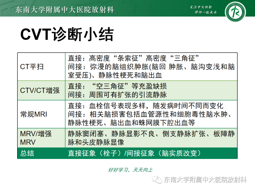 影像PPT - 【PPT】颅内静脉血栓影像诊断-32