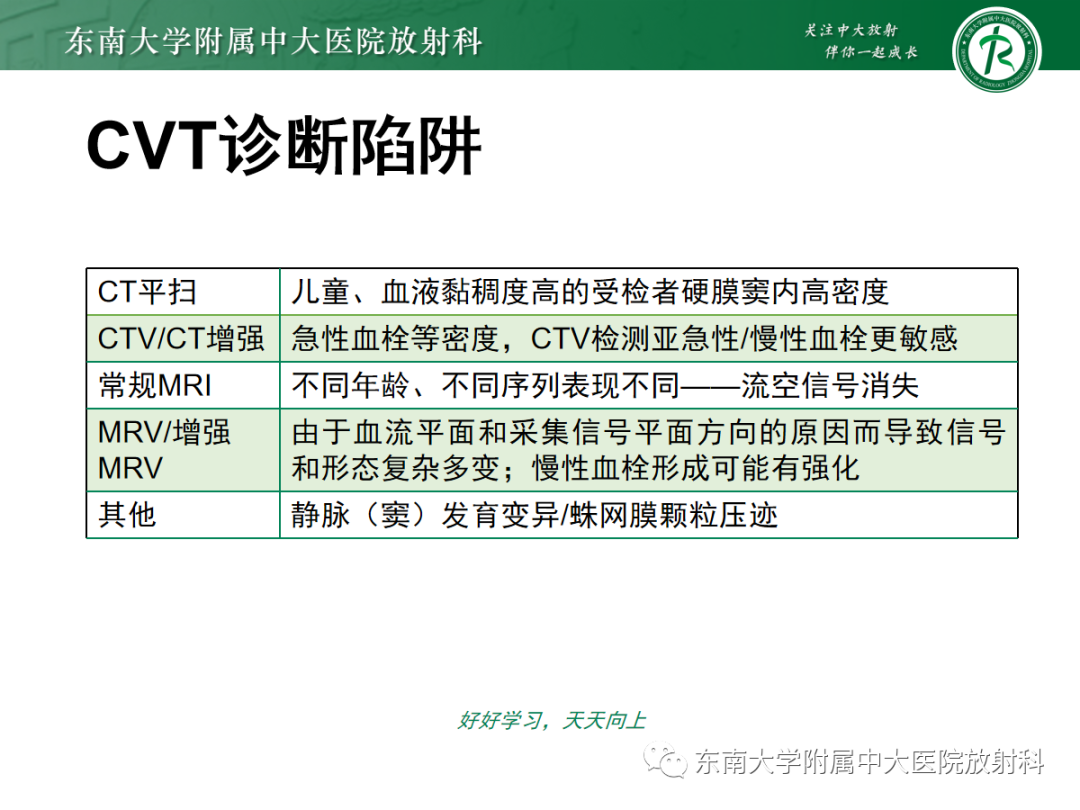 影像PPT - 【PPT】颅内静脉血栓影像诊断-33
