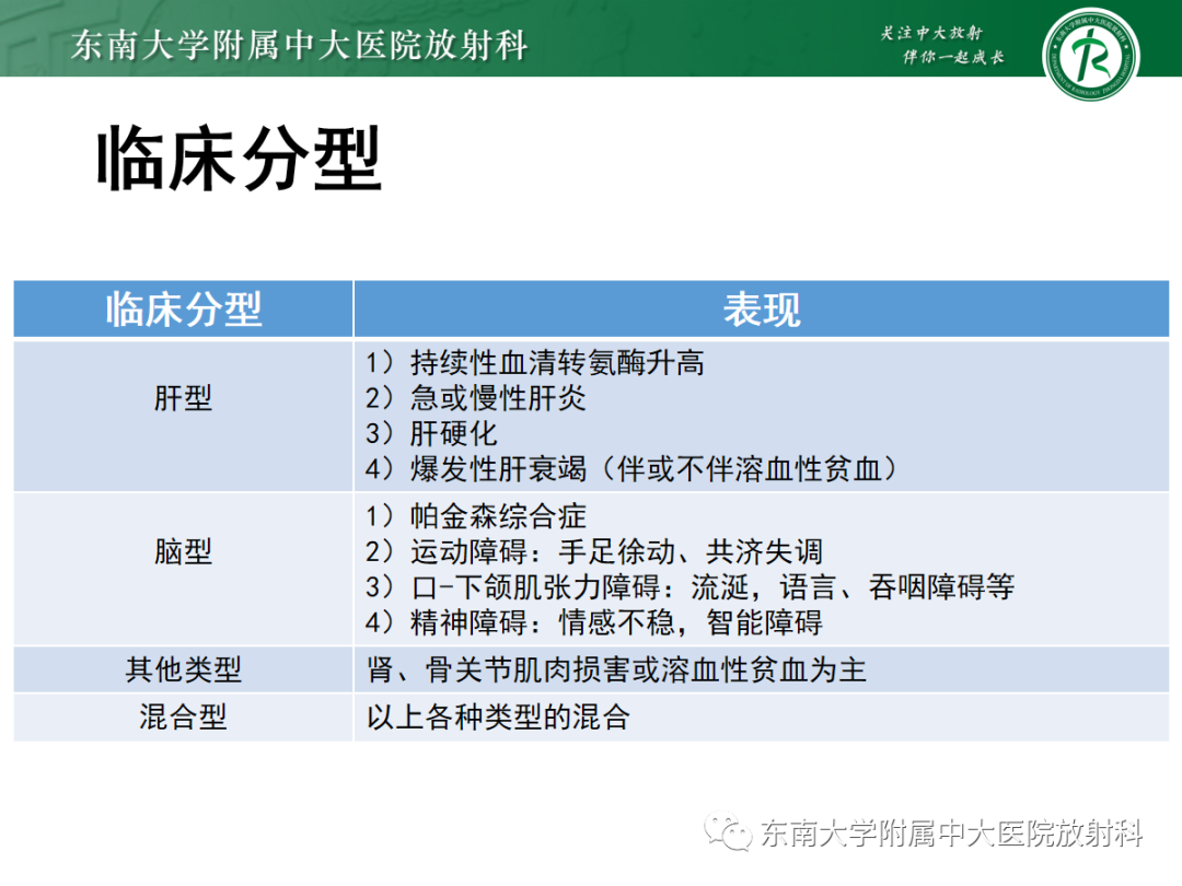 影像PPT - 【PPT】肝豆状核变性-11