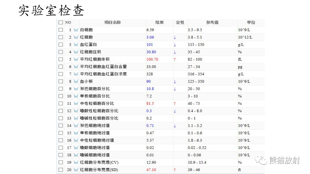 影像PPT - 【病例】髂骨孤立性浆细胞瘤VS骨巨细胞瘤-3