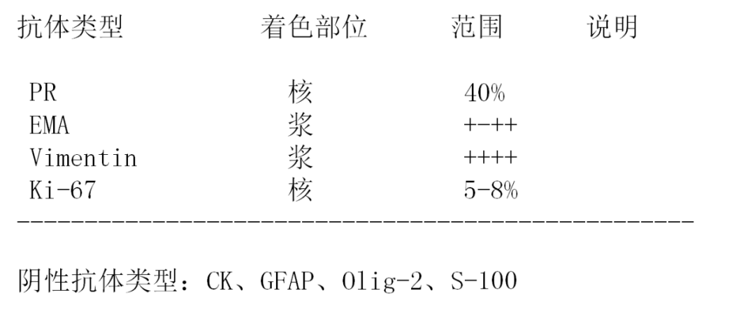 影像PPT - 【病例】常见疾病的不典型征象—囊性脑膜瘤1例MR-18 影像PPT - 【病例】常见疾病的不典型征象—囊性脑膜瘤1例MR-18