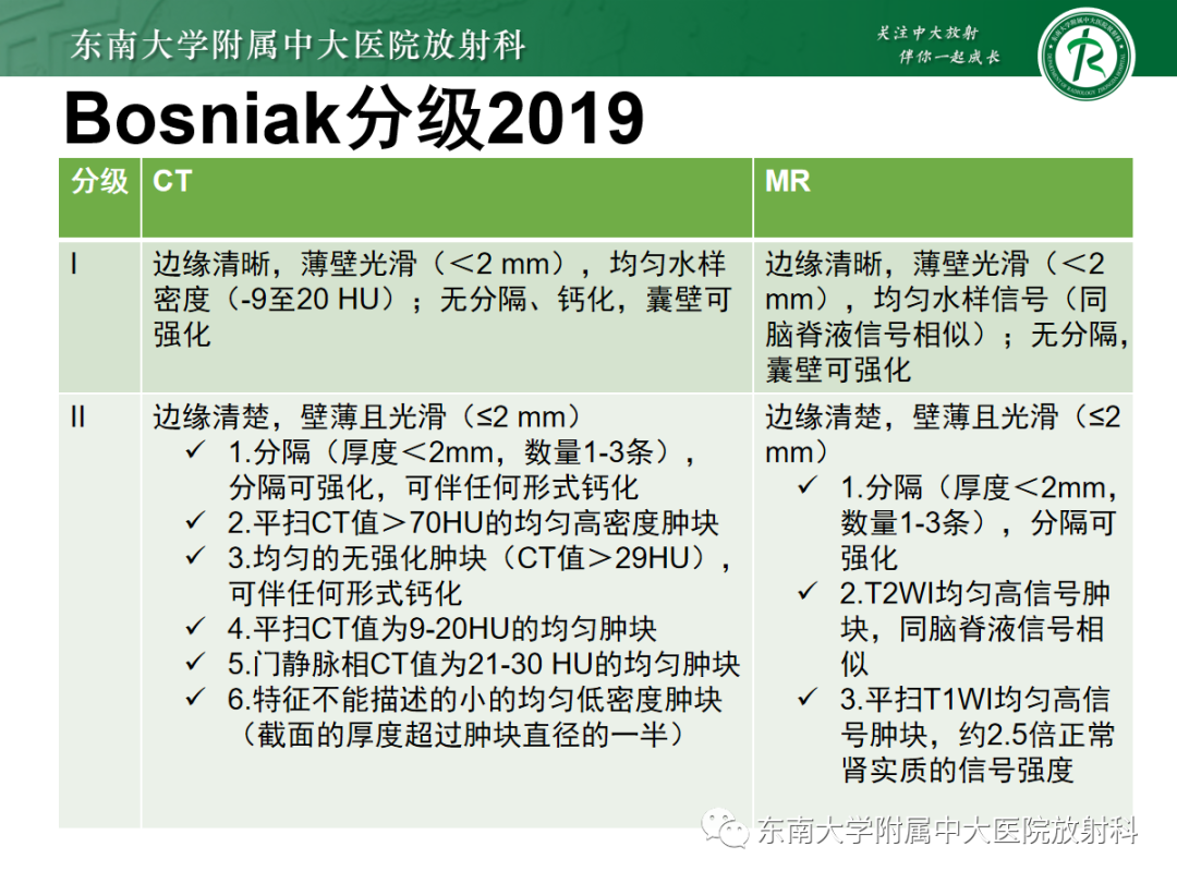 影像PPT - 【PPT】囊性肾癌的影像-14
