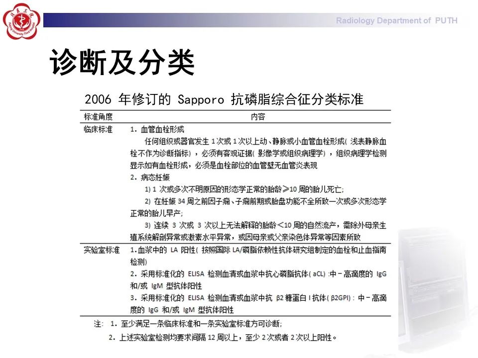 影像PPT - 【PPT】抗磷脂综合征合并双侧肾上腺坏死-21