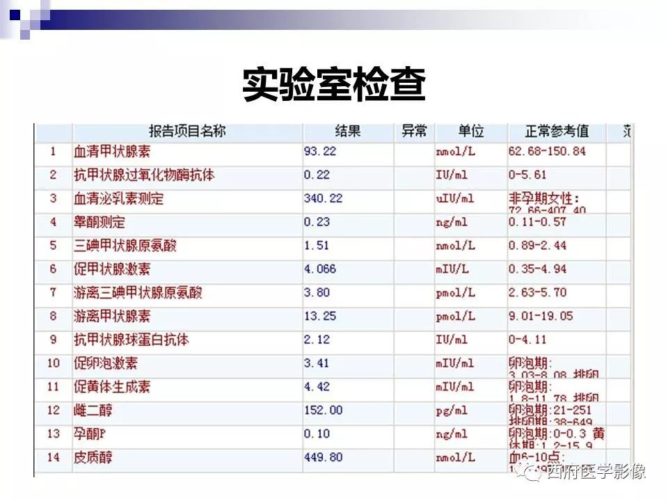 影像PPT - 【PPT】垂体囊性病变回顾性讨论-14