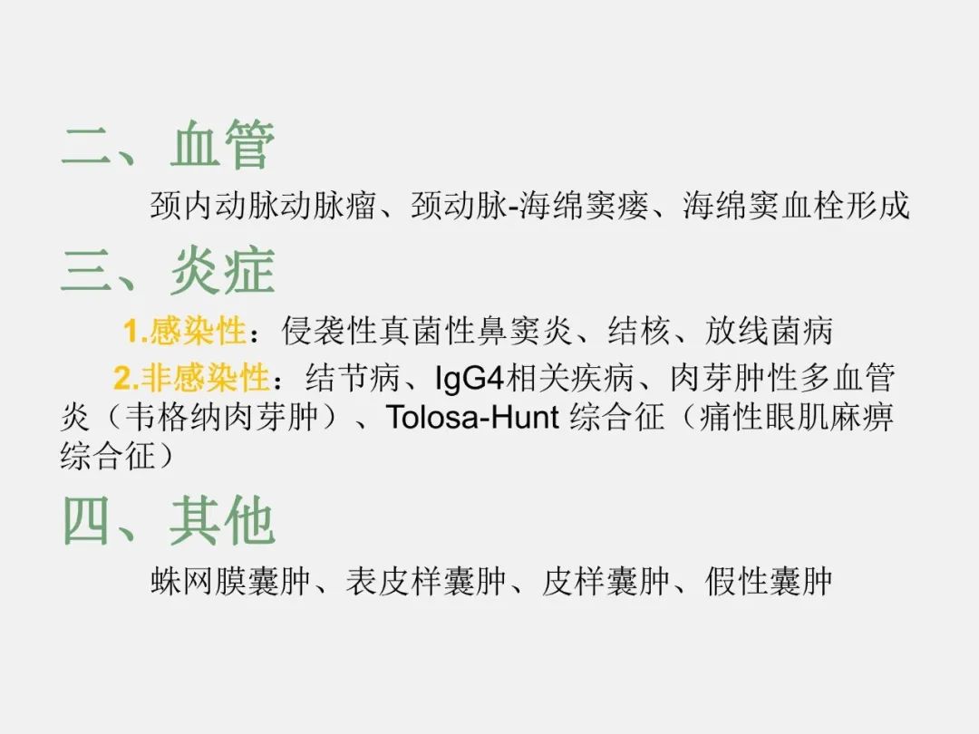 影像PPT - 【PPT】海绵窦病变的影像—病理对照-11