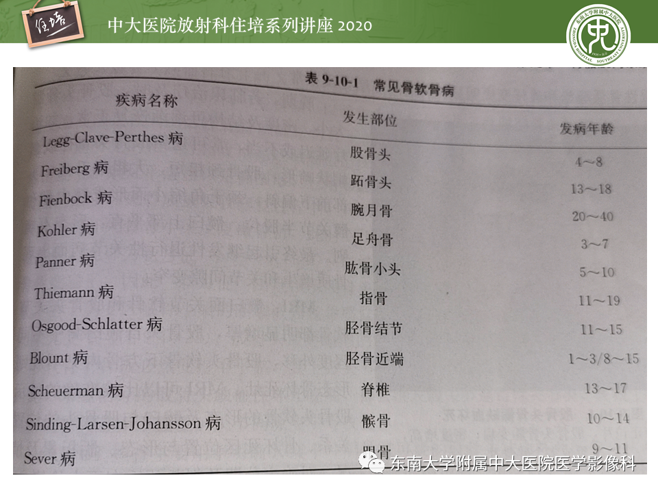 影像PPT - 【PPT】骨缺血坏死性病变的影像学特征-25