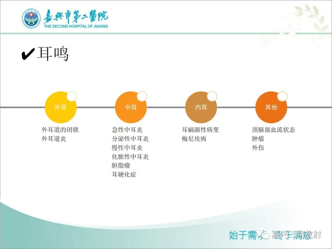 影像PPT - 【PPT】内耳MR成像解剖及观察-6