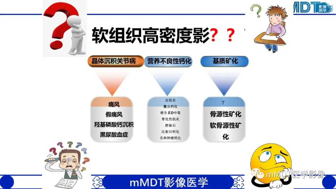 影像PPT - 【PPT】浅析软组织高密度影-4 影像PPT - 【PPT】浅析软组织高密度影-4