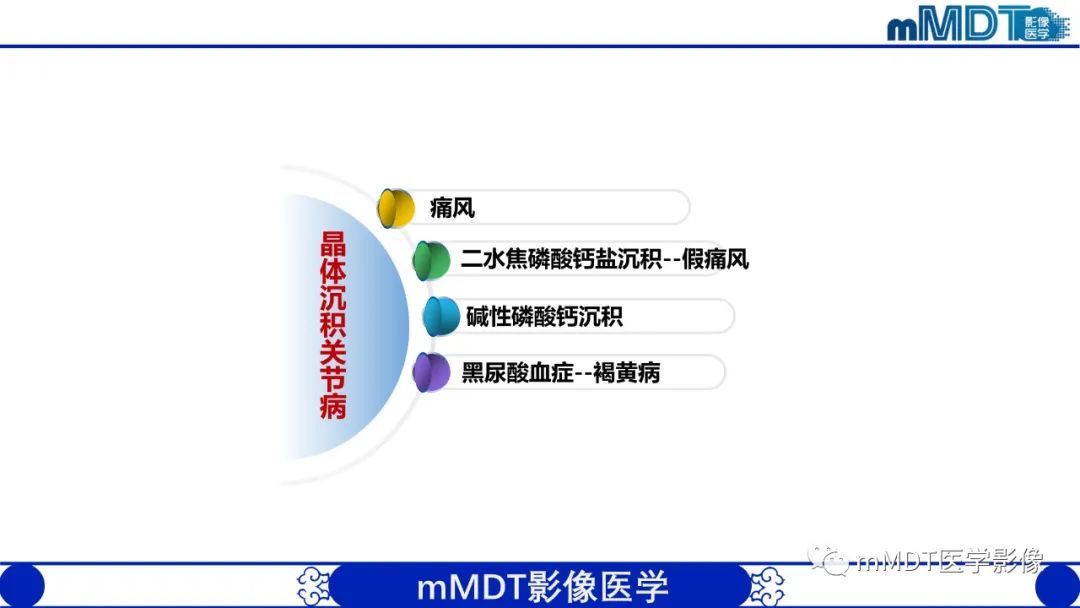 影像PPT - 【PPT】浅析软组织高密度影-5 影像PPT - 【PPT】浅析软组织高密度影-5