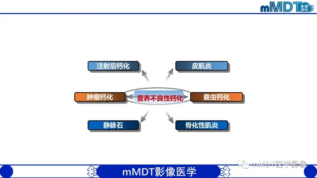 影像PPT - 【PPT】浅析软组织高密度影-18 影像PPT - 【PPT】浅析软组织高密度影-18