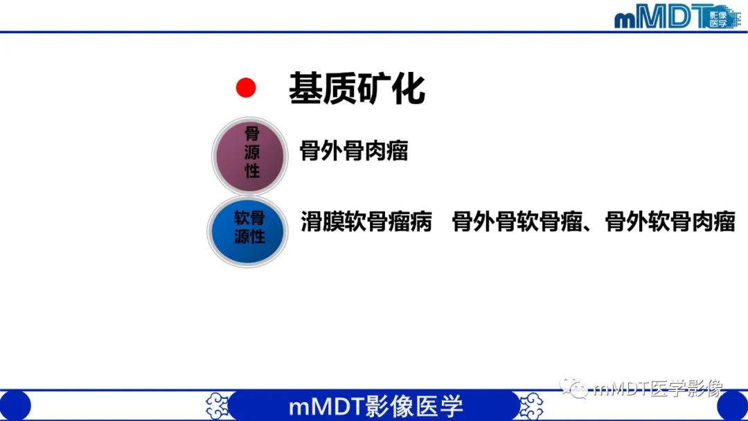 影像PPT - 【PPT】浅析软组织高密度影-29 影像PPT - 【PPT】浅析软组织高密度影-29