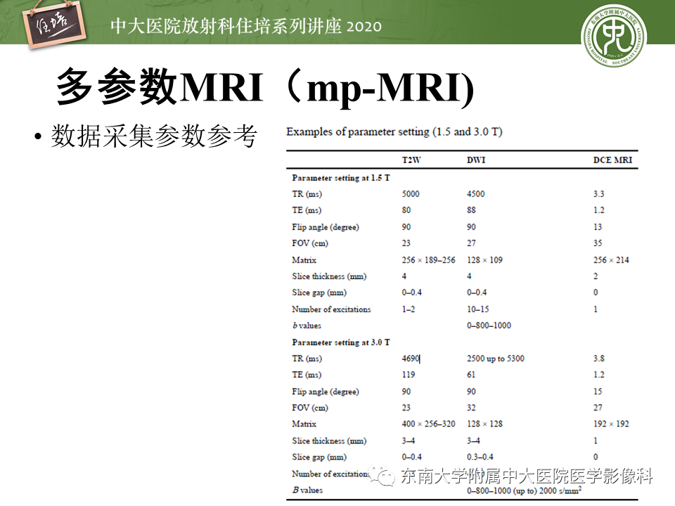 影像PPT - 【PPT】膀胱Ⅵ-RADS解读-9