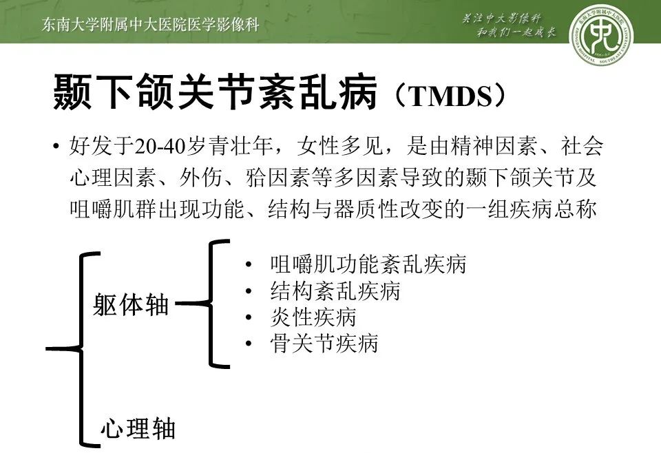 影像PPT - 【PPT】颞下颌关节紊乱病影像诊断-14