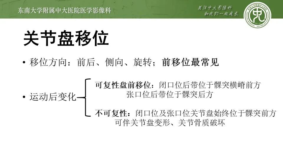 影像PPT - 【PPT】颞下颌关节紊乱病影像诊断-17